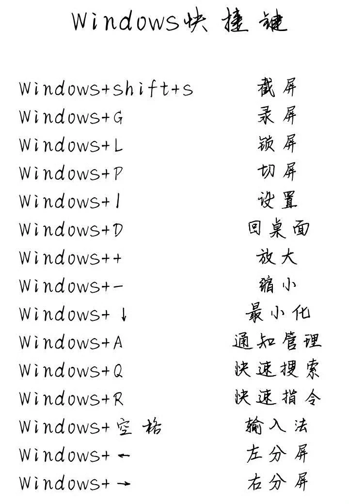 Windows小技巧你知道多少？
