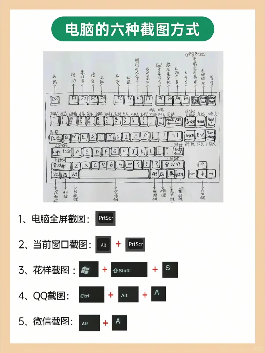 苏州办公培训📊电脑快捷键办公效率翻倍