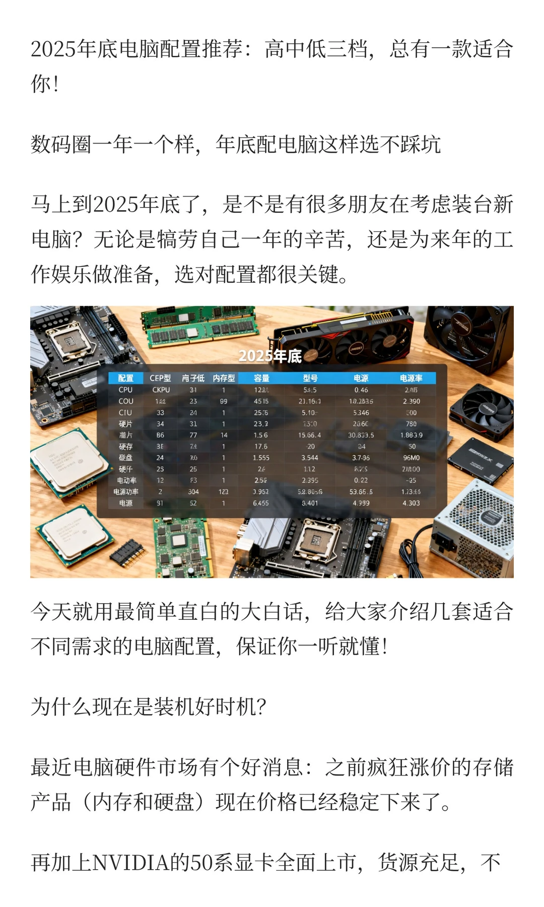 2025年底电脑装机抄作业：照着买就对了