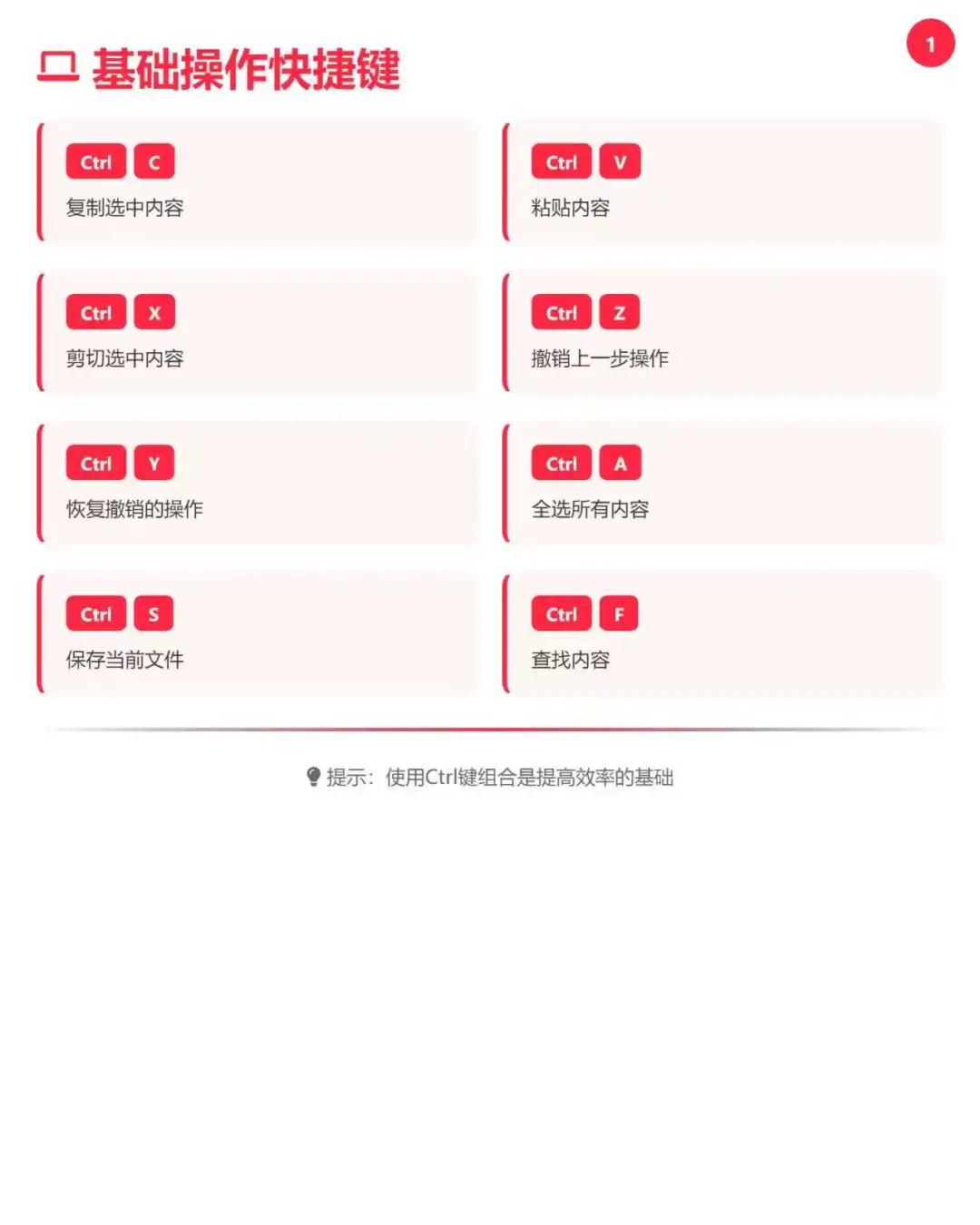 电脑快捷键大全｜效率提升200%