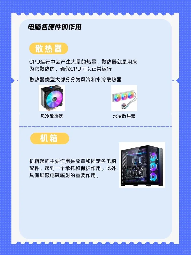 🔥小白必看!DIY装机八大硬件揭秘