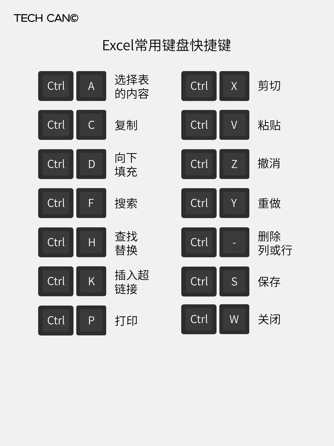 📡Win快捷键大全！打工人必备的效率神器