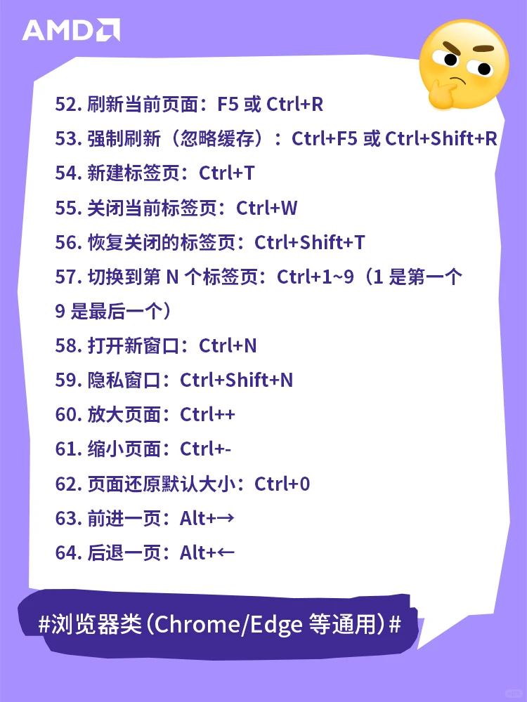 牛马之光！100个电脑常用组合键大全