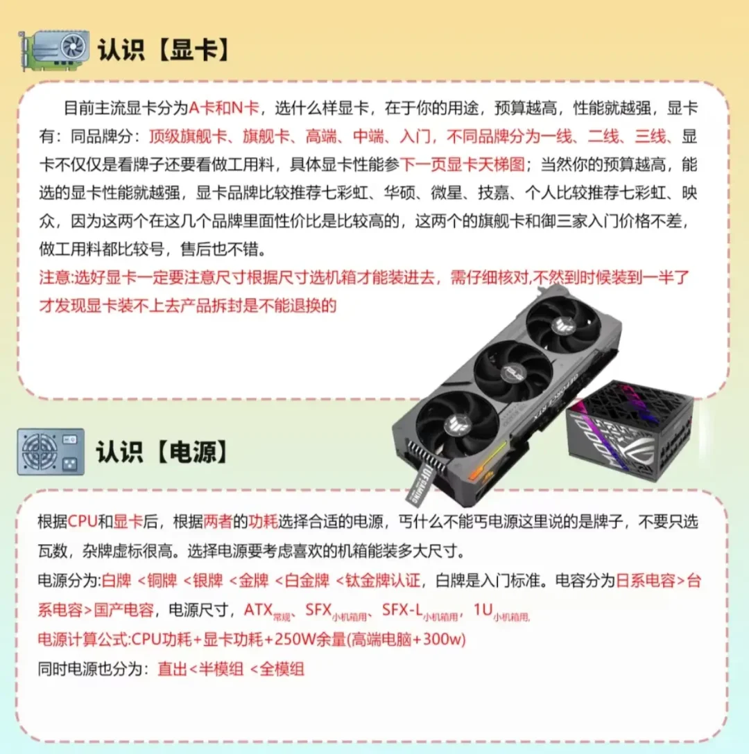 🔥组装小白不求人 | 主机配件全解析🌸