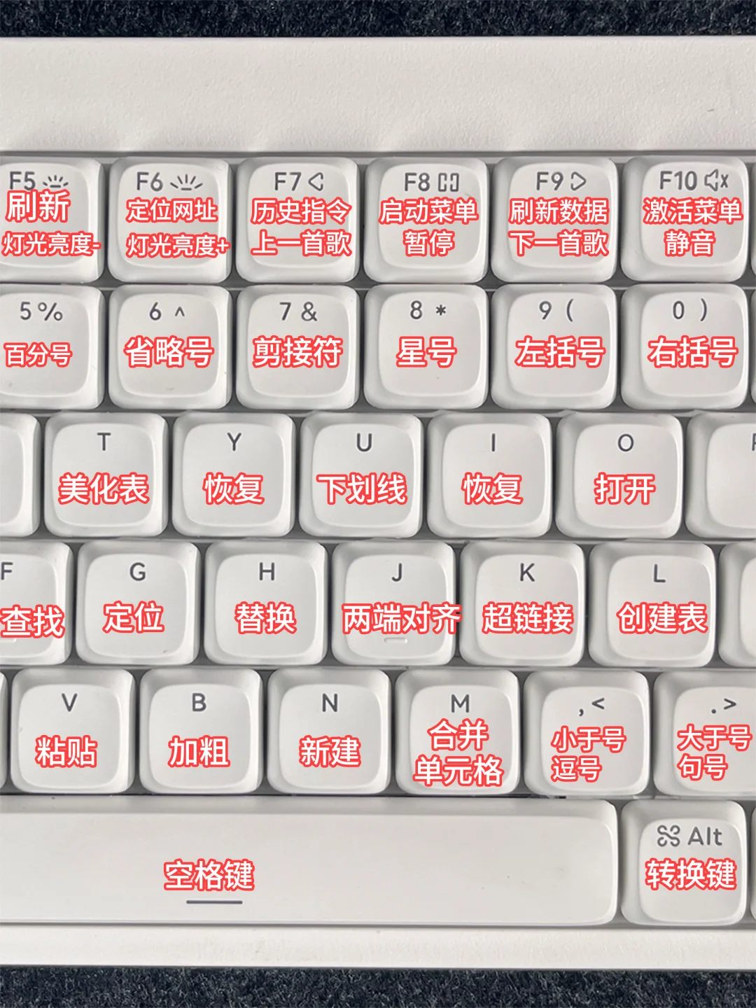 ⌨ 救命！这键盘把摸鱼键都标出来了？！