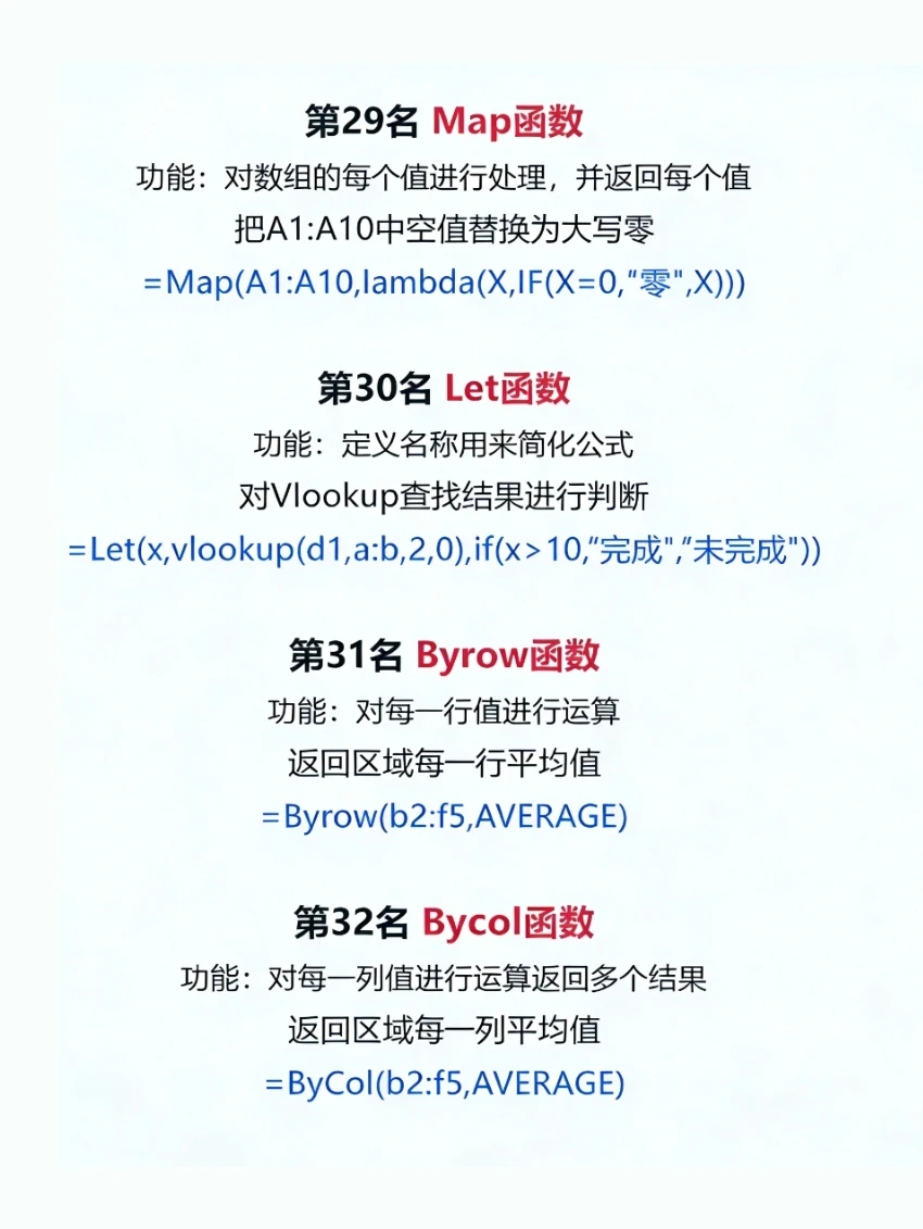 32个Excel新函数，个个都是yyds