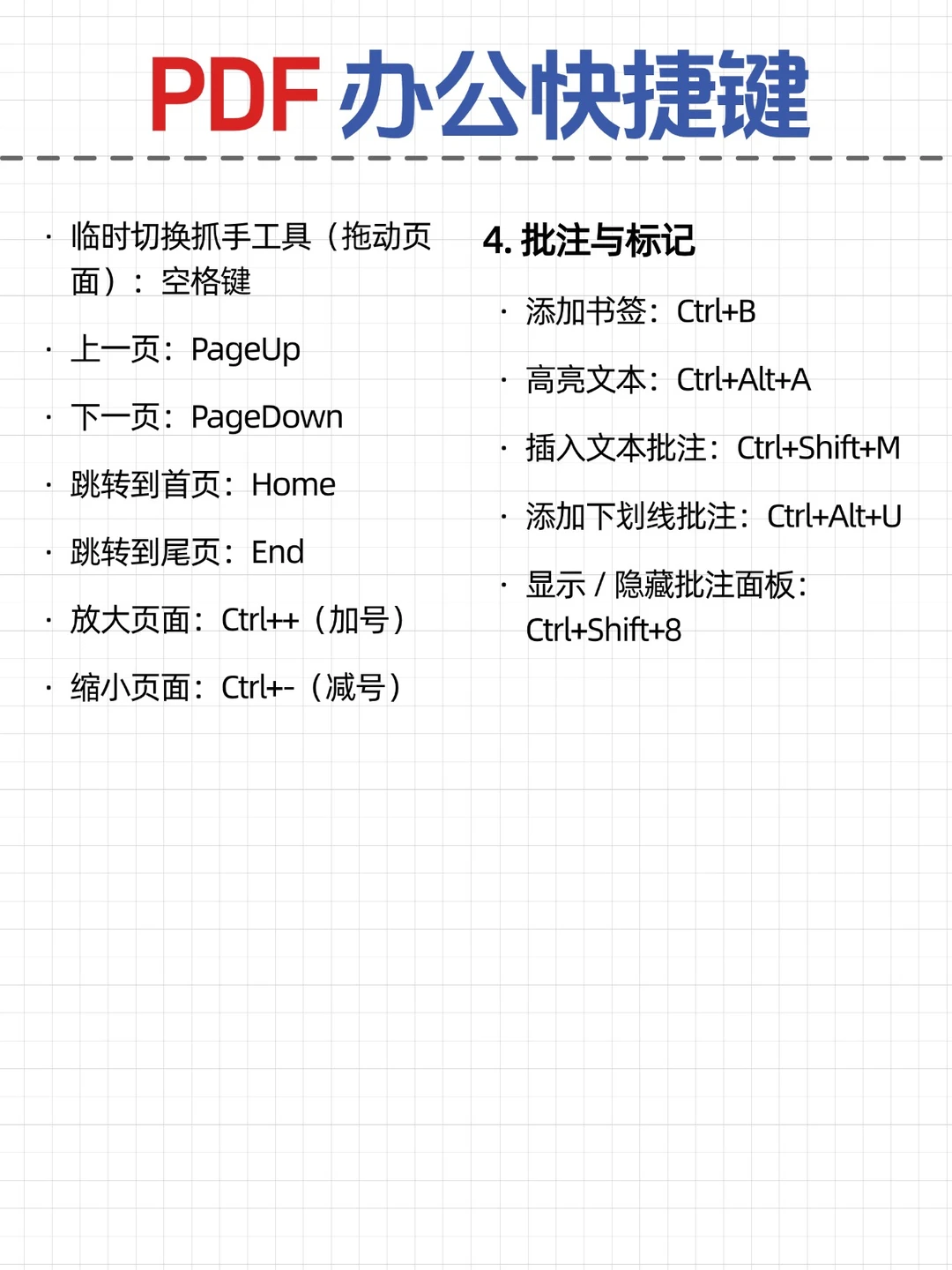 PDF快捷键天花板🔥Windows/Mac分版抄作业