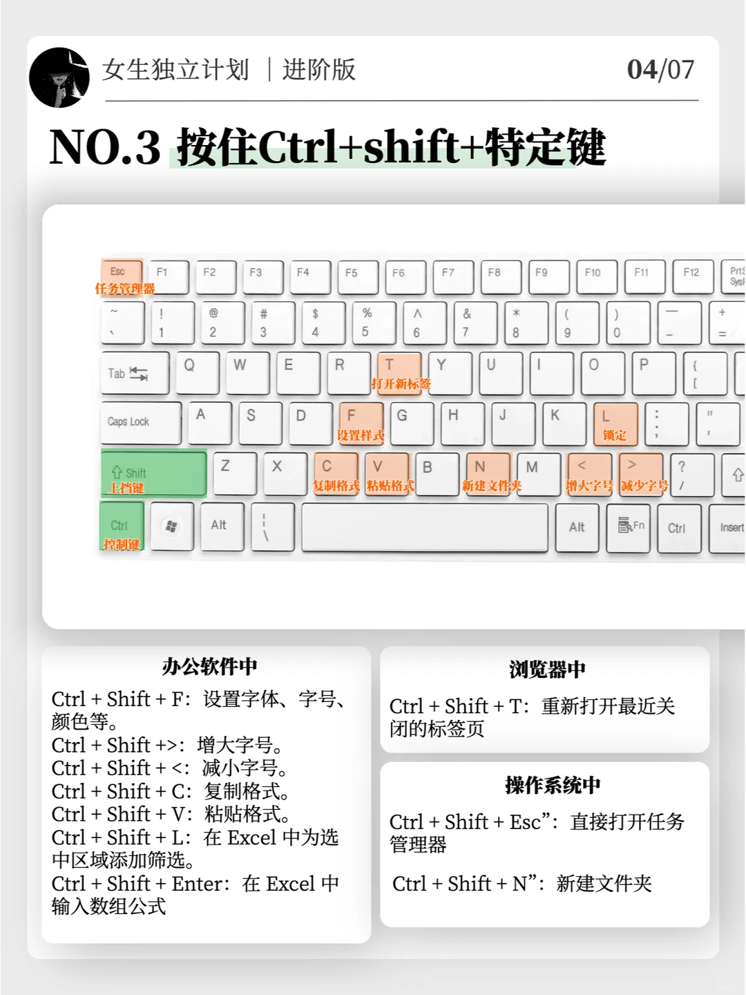 终于有人把键盘的基本操作和组合键整理好了