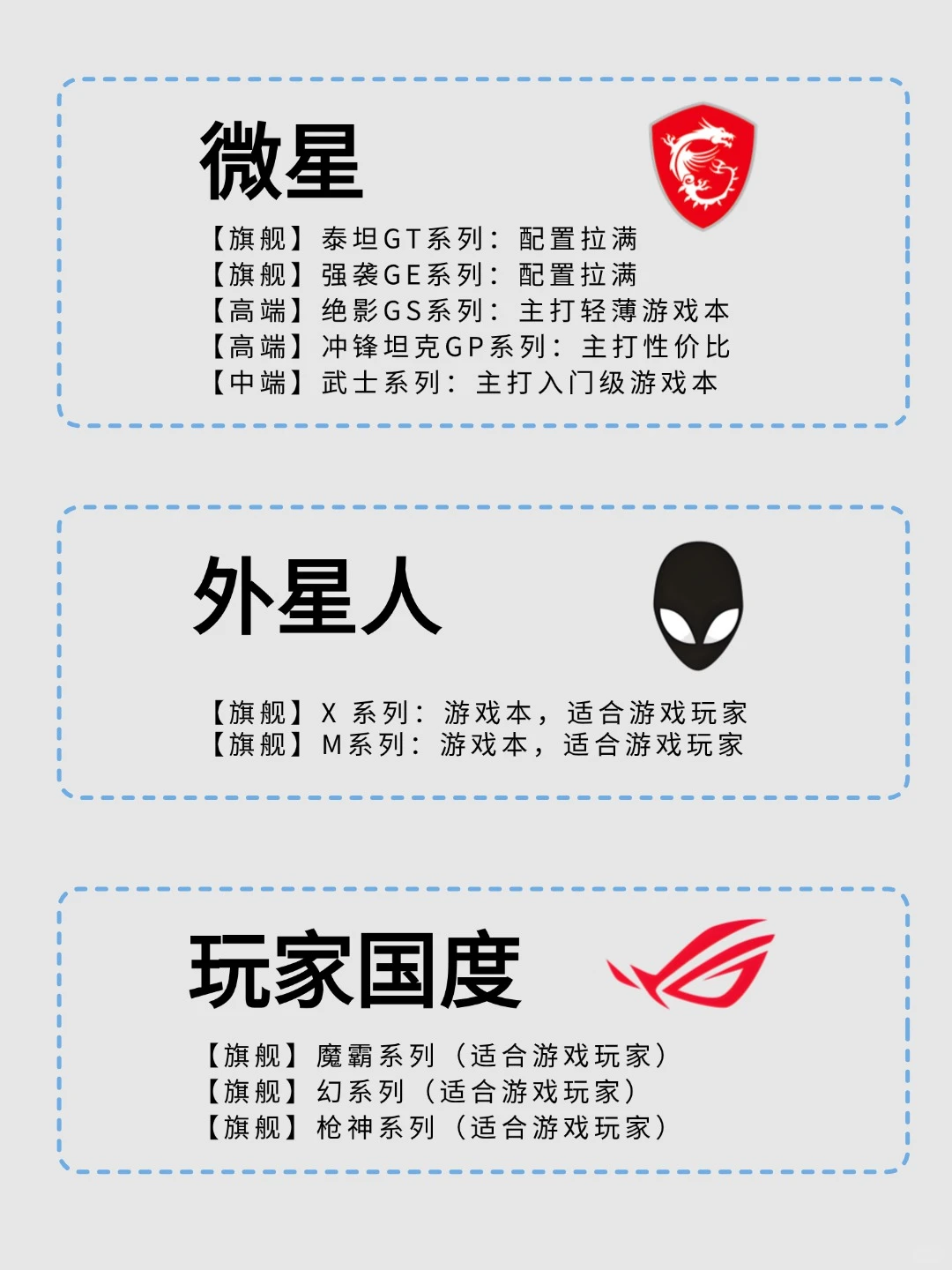 买前必看，保姆级电脑选购指南，不会=踩坑