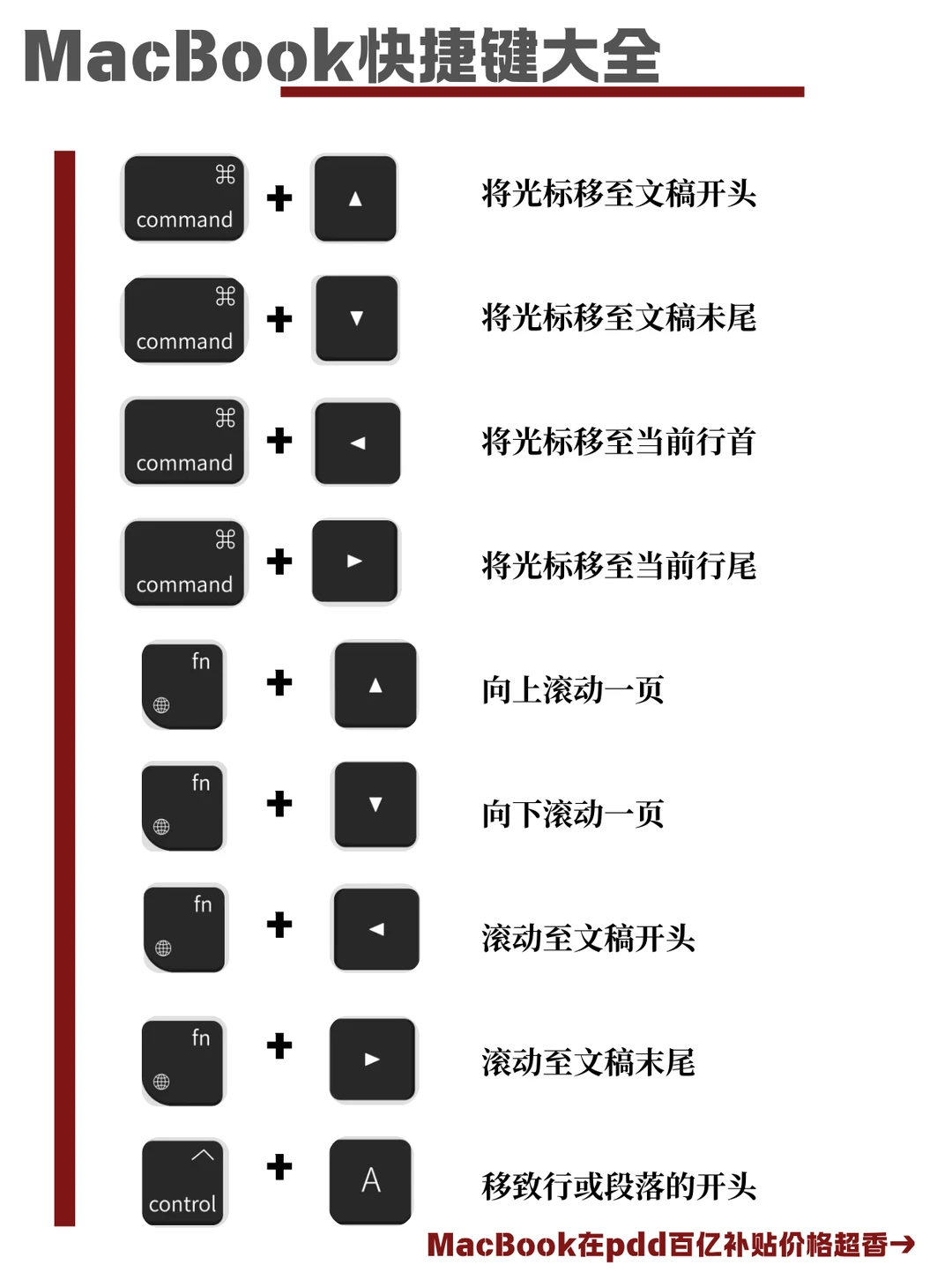 MacBook 快捷键和手势大全❗️不会=浪费