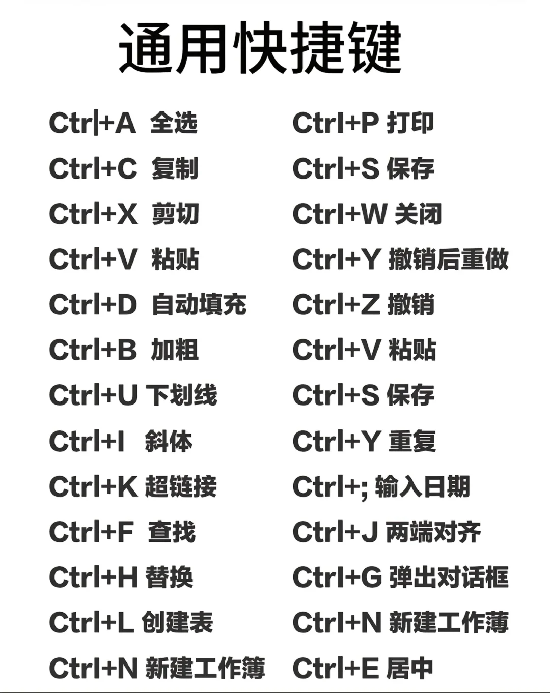 电脑小常识之快捷键
