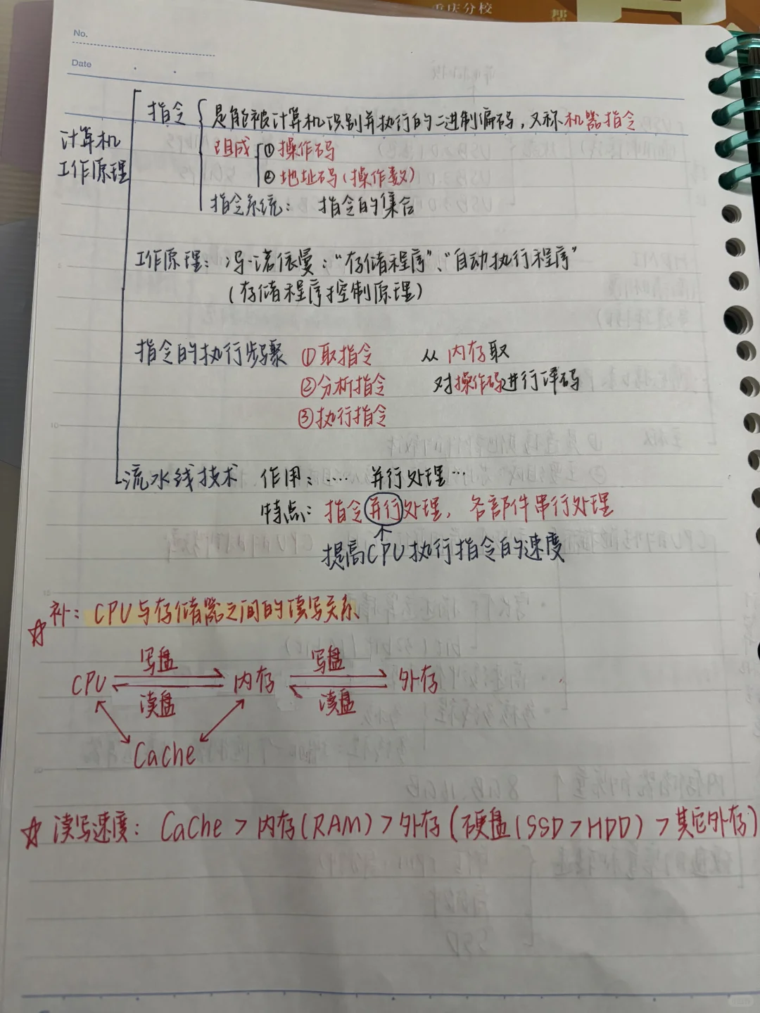 计算机系统 所有笔记