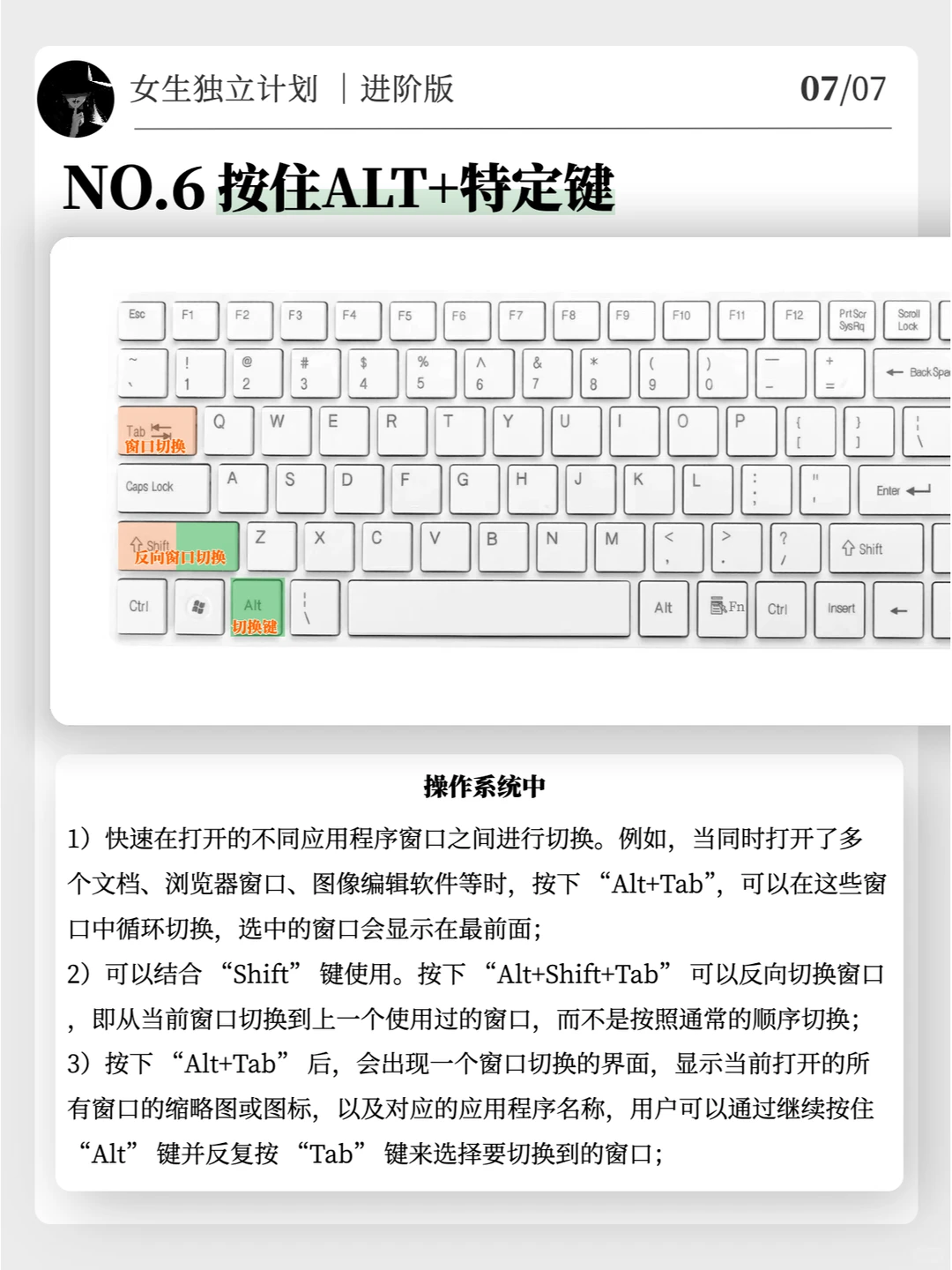 终于有人把键盘的基本操作和组合键整理好了