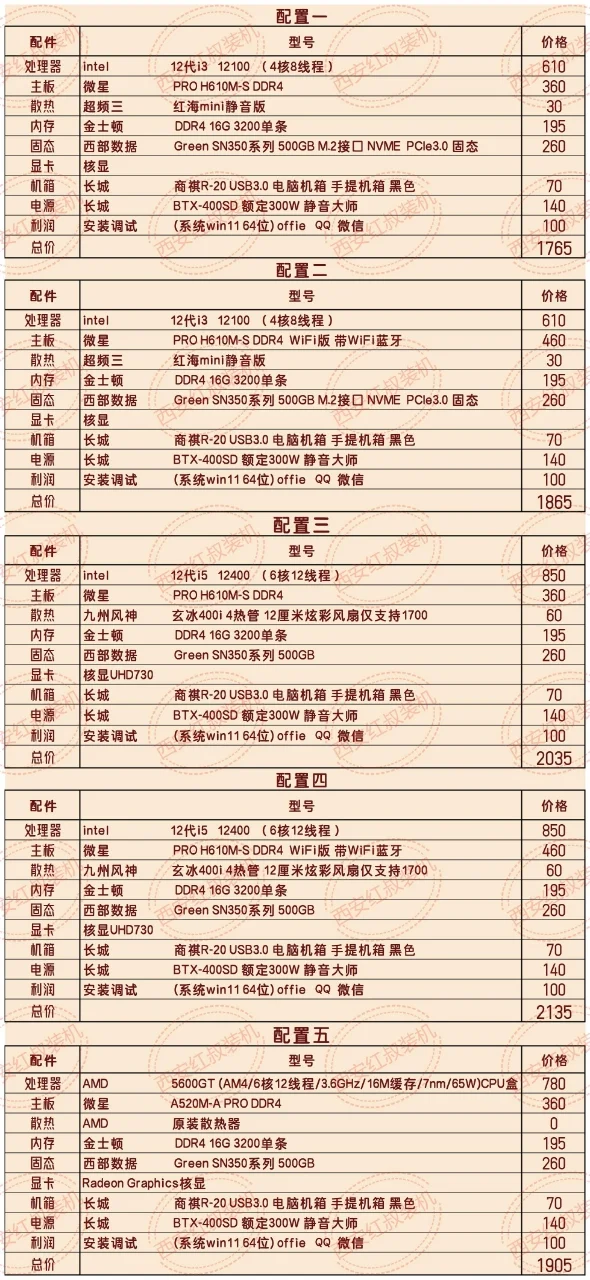 2025年 4月家用办公轻度游戏2000档位配置