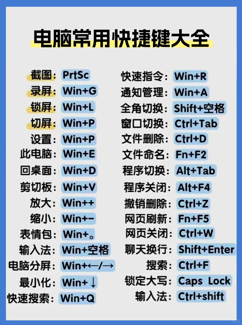 电脑常用快捷键大全✨，值得收藏学习👀