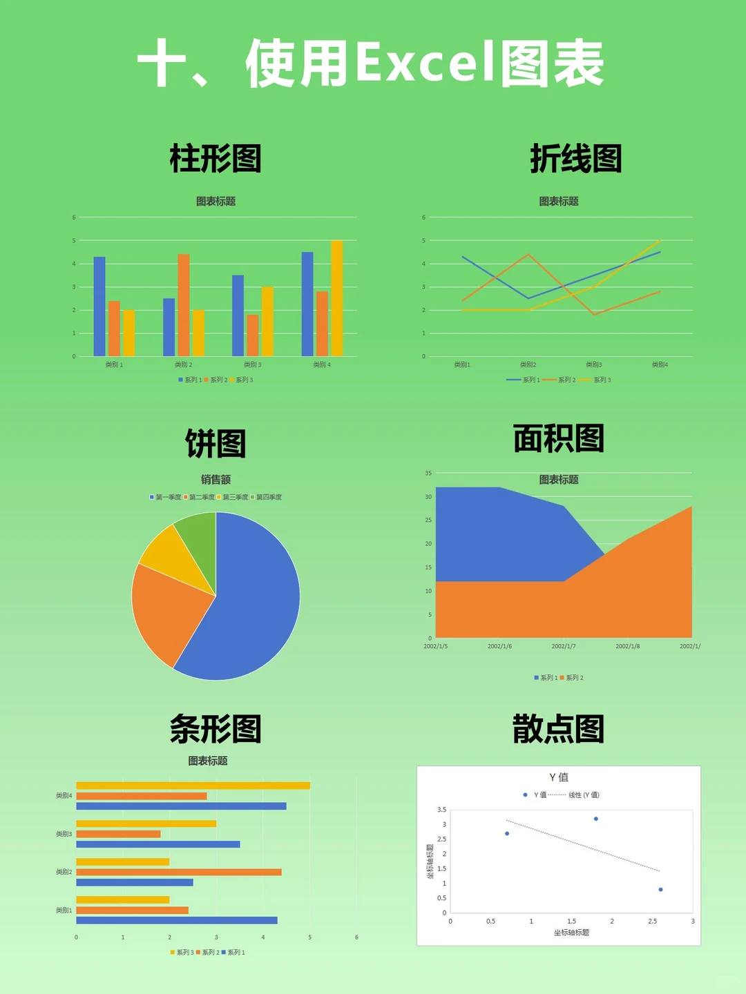 看完这十页纸，原地起飞啦✈️