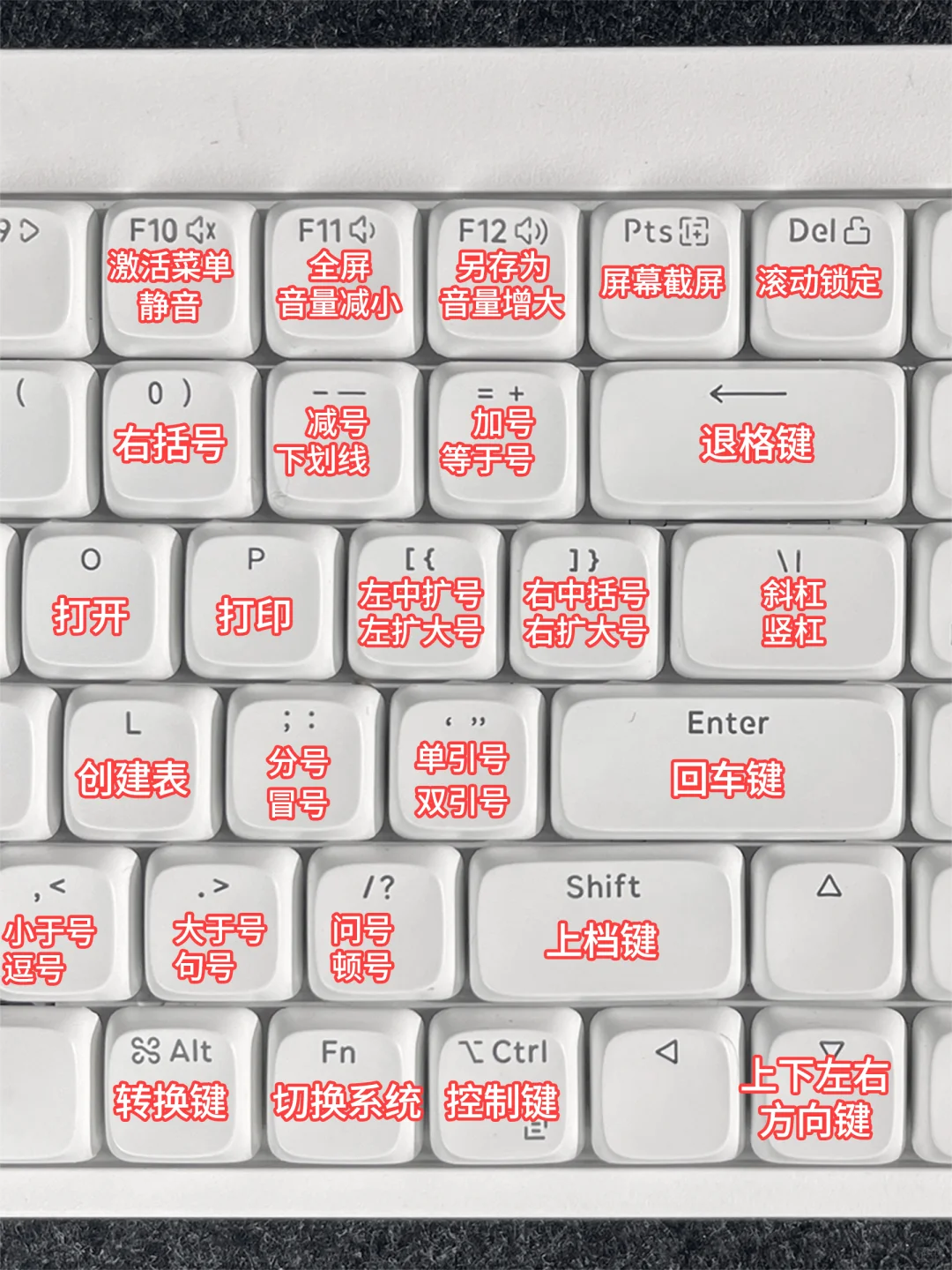 ⌨ 救命！这键盘把摸鱼键都标出来了？！