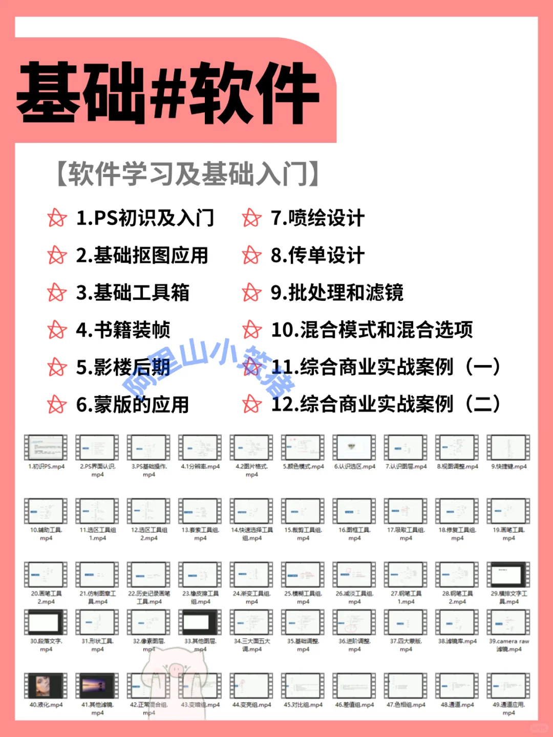 一周学会这些,你的 Photoshop 就很牛了!