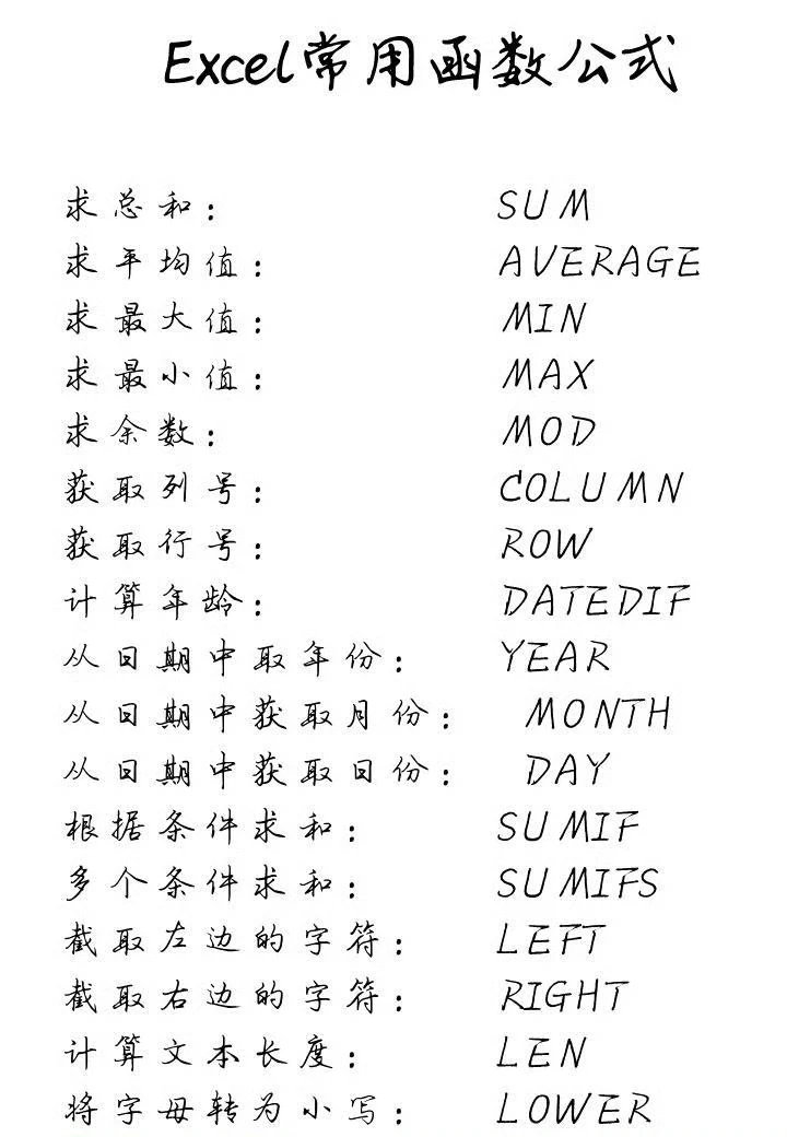Windows小技巧你知道多少？