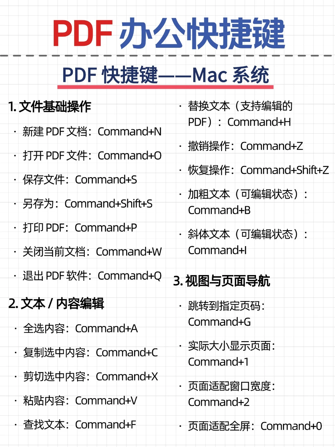 PDF快捷键天花板🔥Windows/Mac分版抄作业
