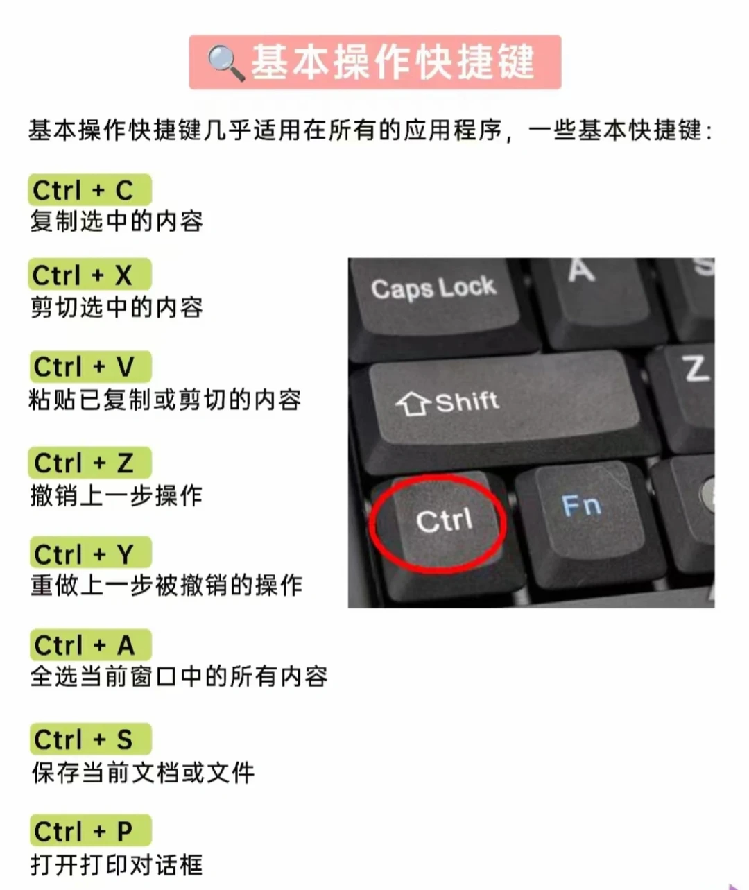 电脑40个效率快捷键