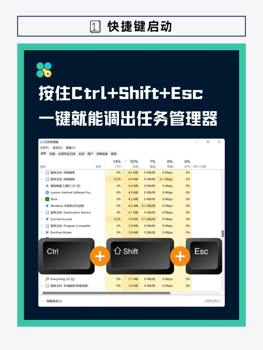 Win11任务管理器要怎么打开？