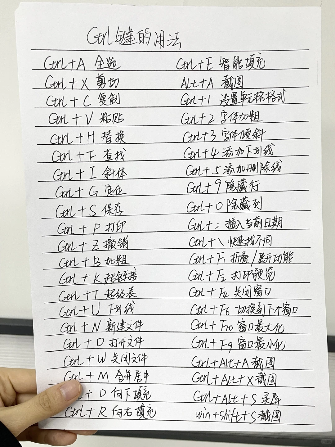 哭了😭终于有人把快捷键一次性说清楚了