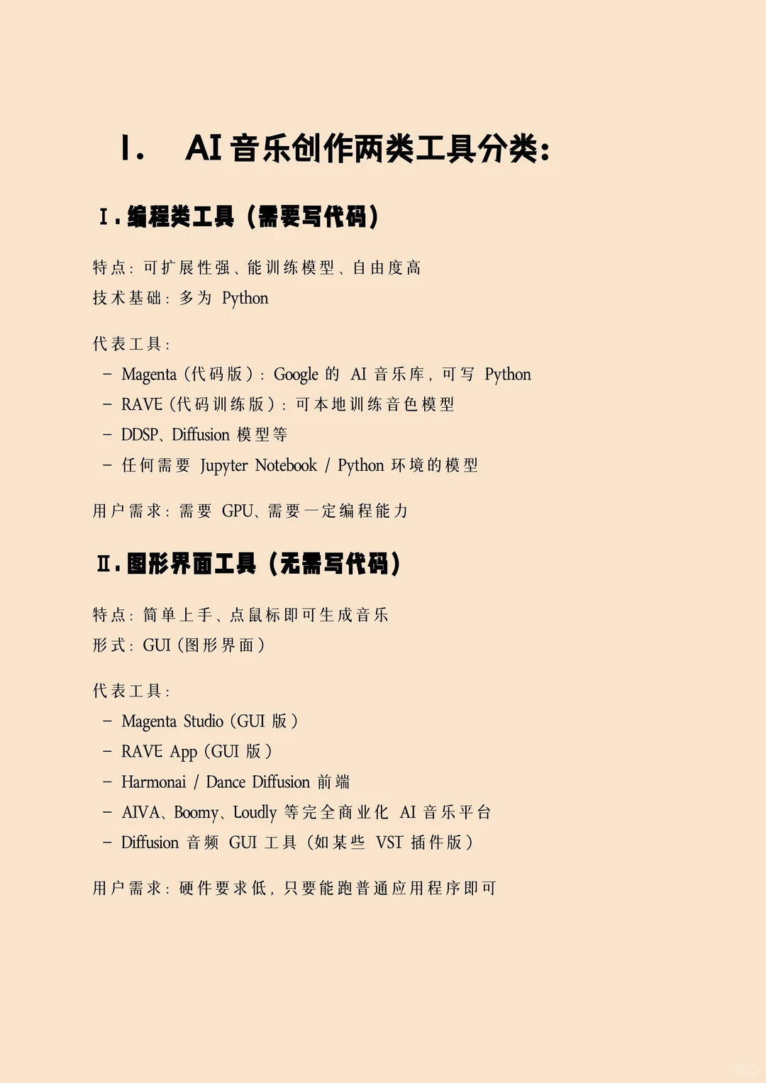 AI 硬件须知 作曲博士硬件升级路线大公开