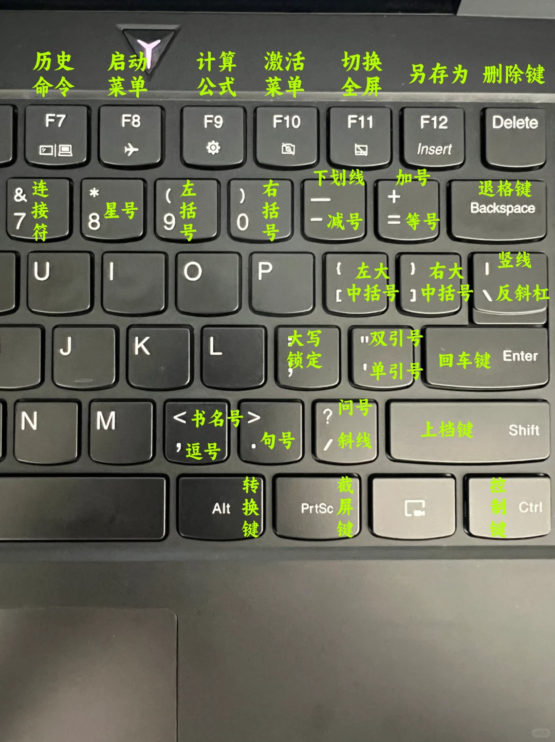 为什么我刚学电脑的时候，没人告诉这些啊