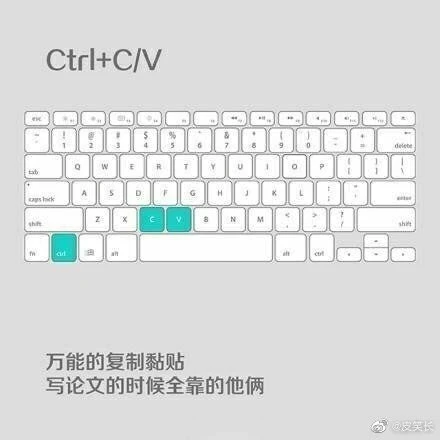 史上最全的键盘快捷键大全，转需！！！