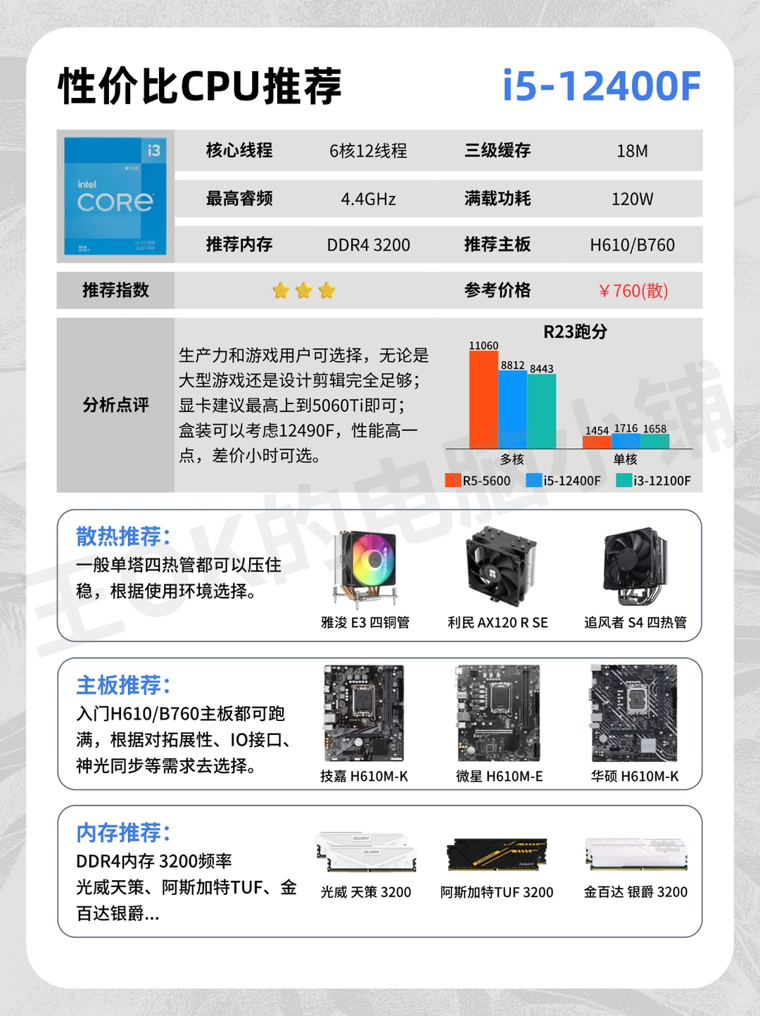 12月🔥热门装机CPU推荐！