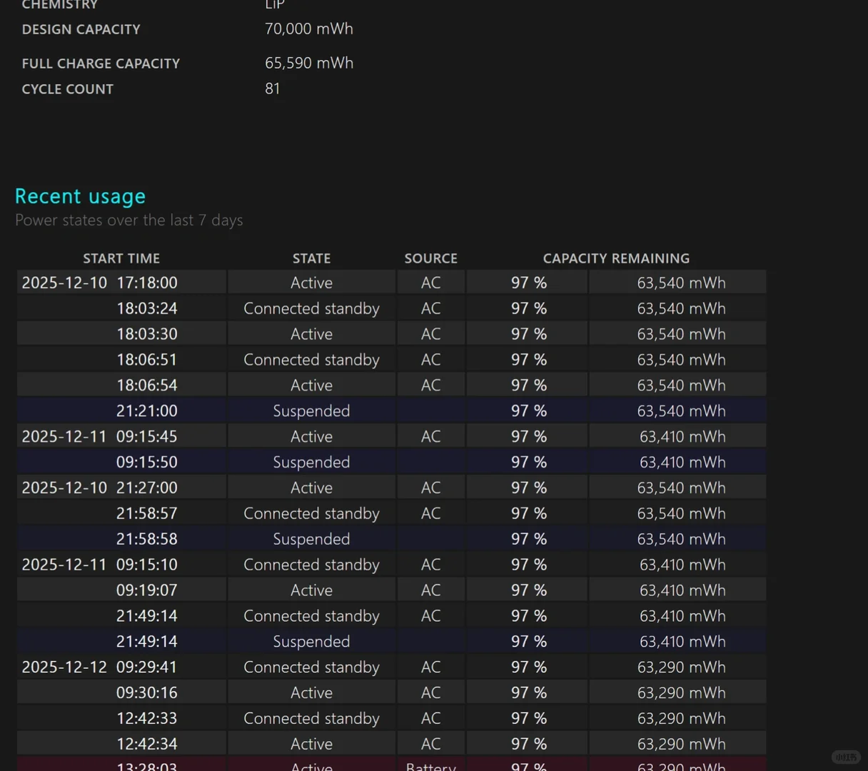 教你一秒查“新机”是不是新的！