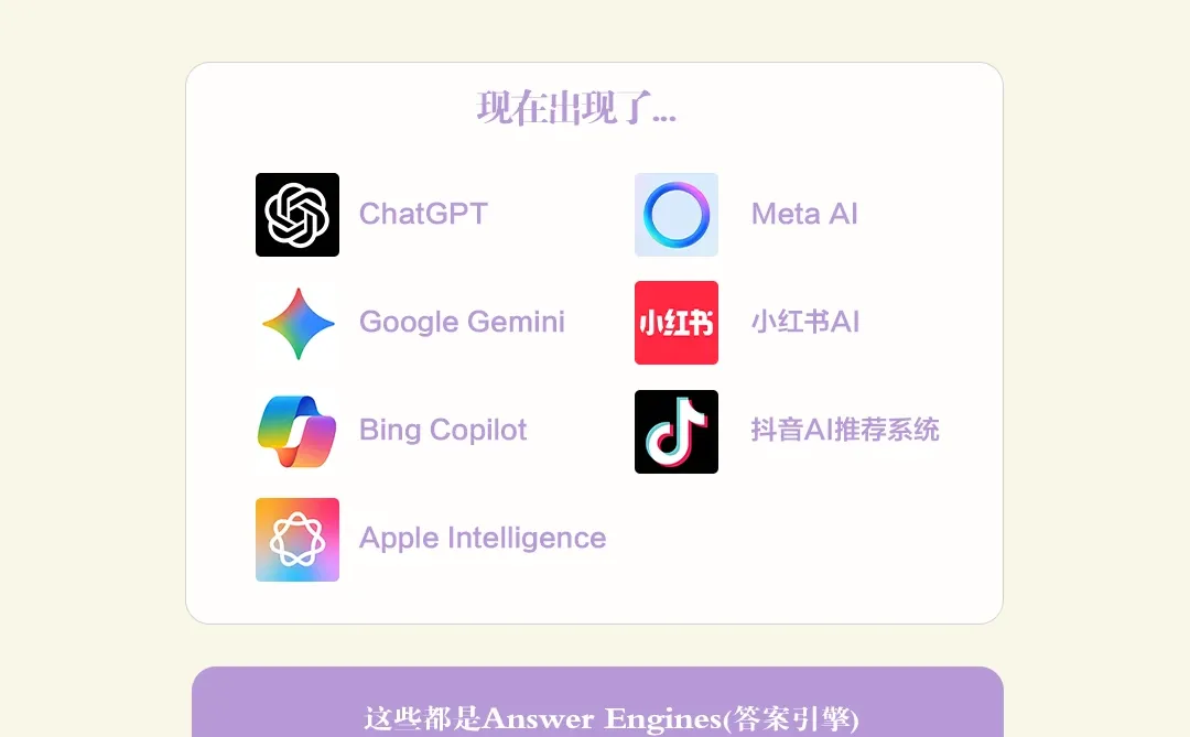 🇲🇾做SEO的6个好处把流量变销量