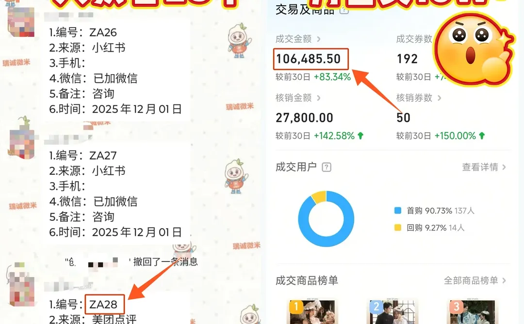 合理投放才是获客王道