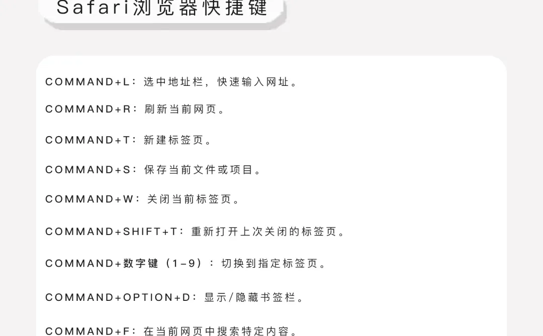 干货-Mac常用快捷键整理｜小白2分钟学会！