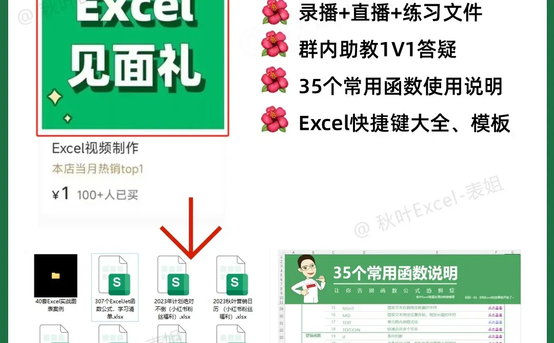 吃透这8张纸，你的Excel就会很牛了❗🐮