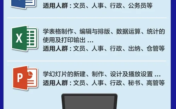 电脑办公培训，西安文员培训，办公自动化