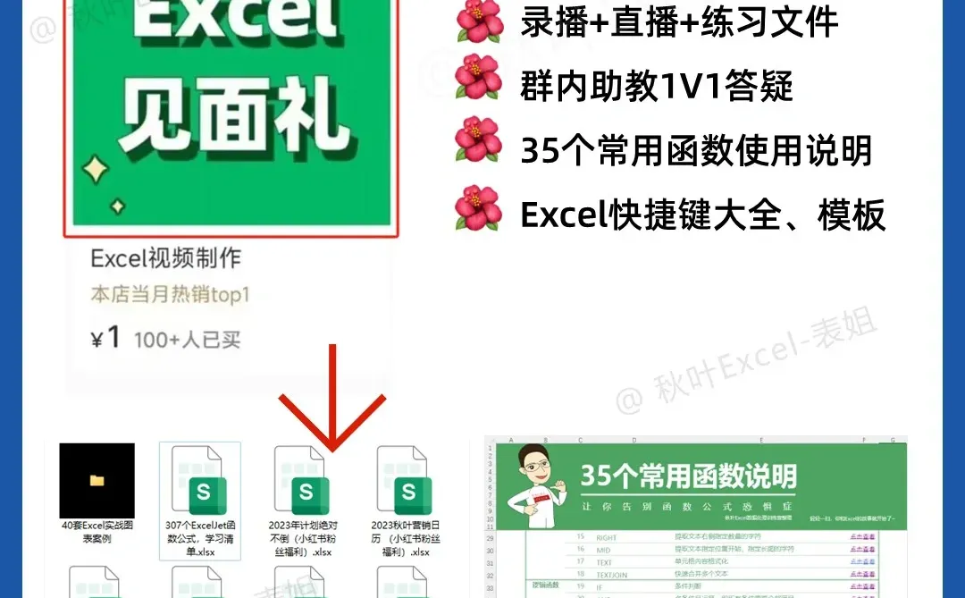 吃透这6页纸，你的Word就会很牛了！🐮