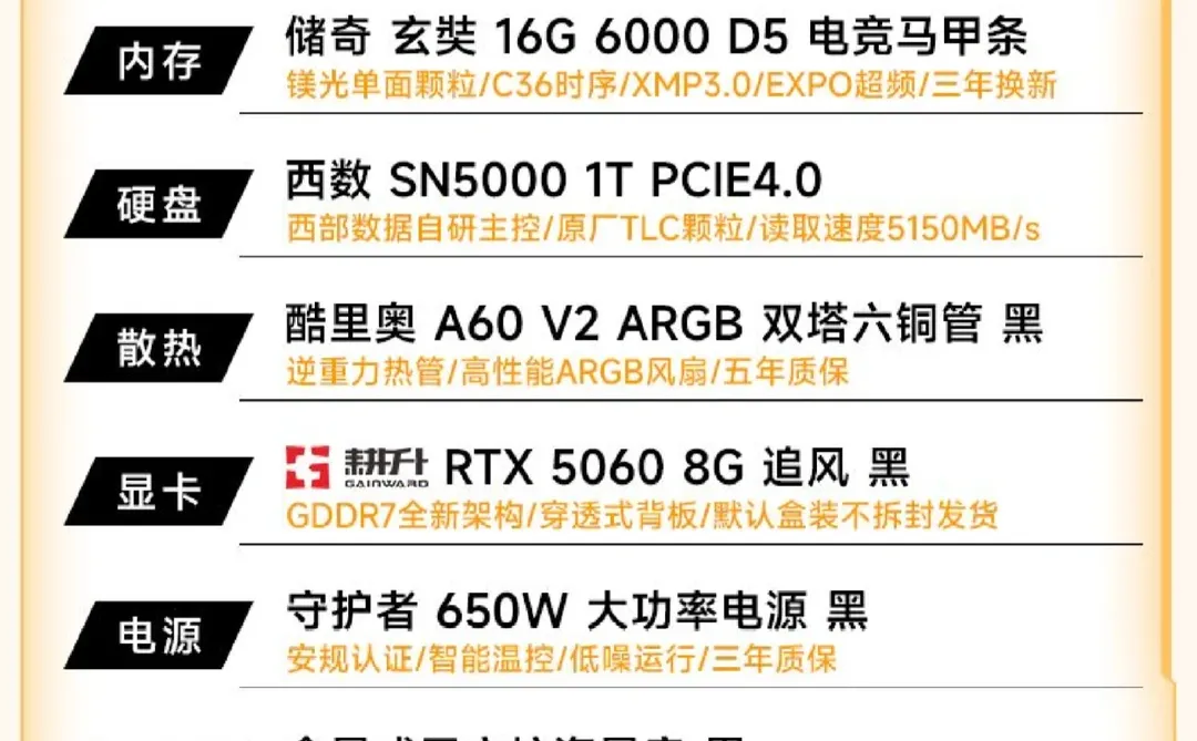 这套整机配置怎么样