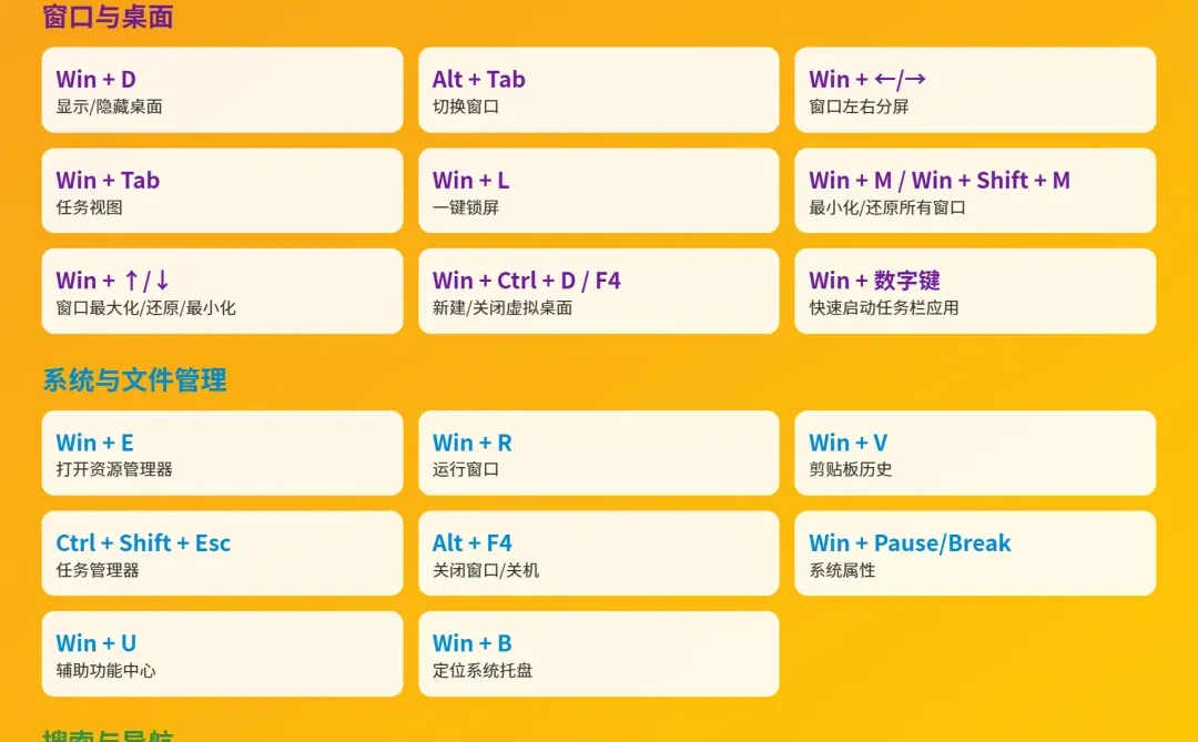 49.Windows的这些CMD命令让你电脑飞起来