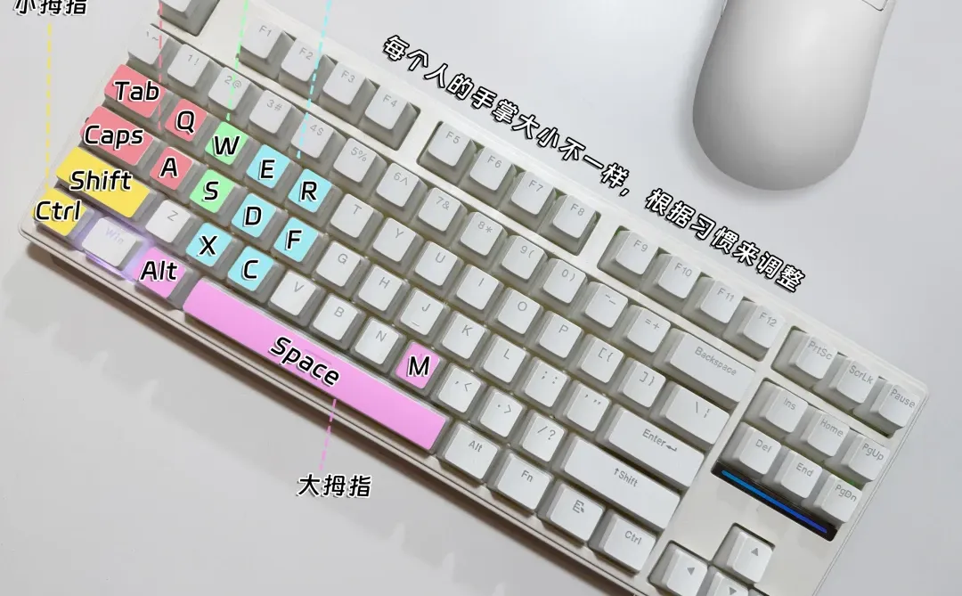 新手必看❗️玩无畏契约一定要会的快捷键