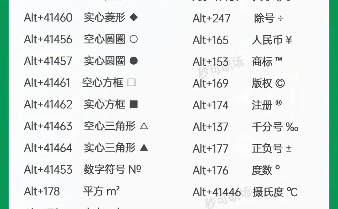 逼自己学完这几页🔥你的电脑就会很牛了❗