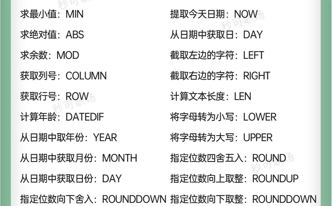 血亏😭早学这些电脑神技我能多摸鱼3年！