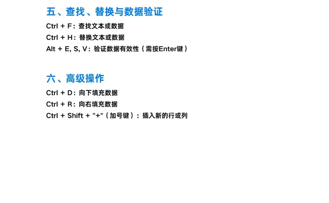 🔥Excel高手秘籍泄露！31个快捷键让你效率翻