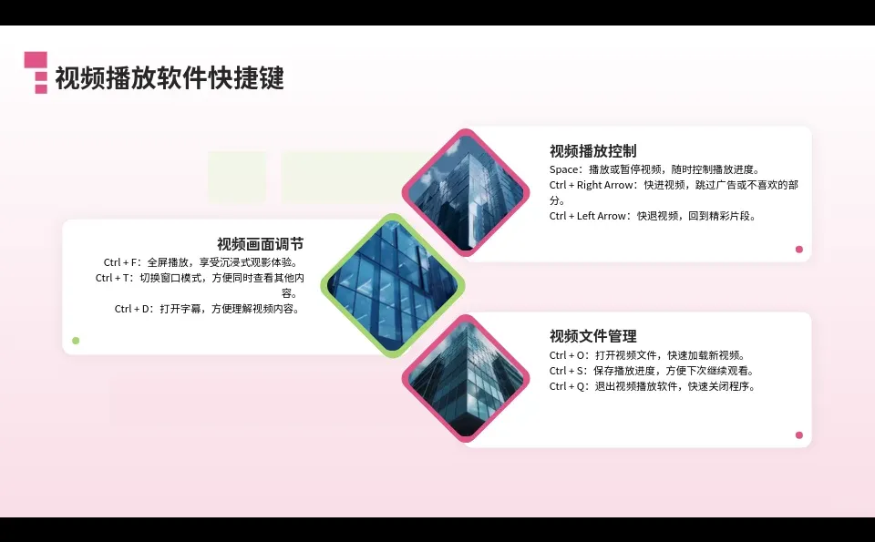 快看看还有哪些你不知道的电脑快捷键