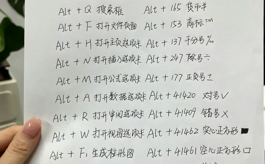 终于😱😱有人把快捷键一次讲明白了！