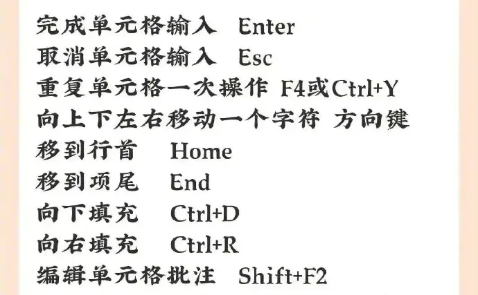记住这些快捷键，秒变办公高手🎉🎉🎉