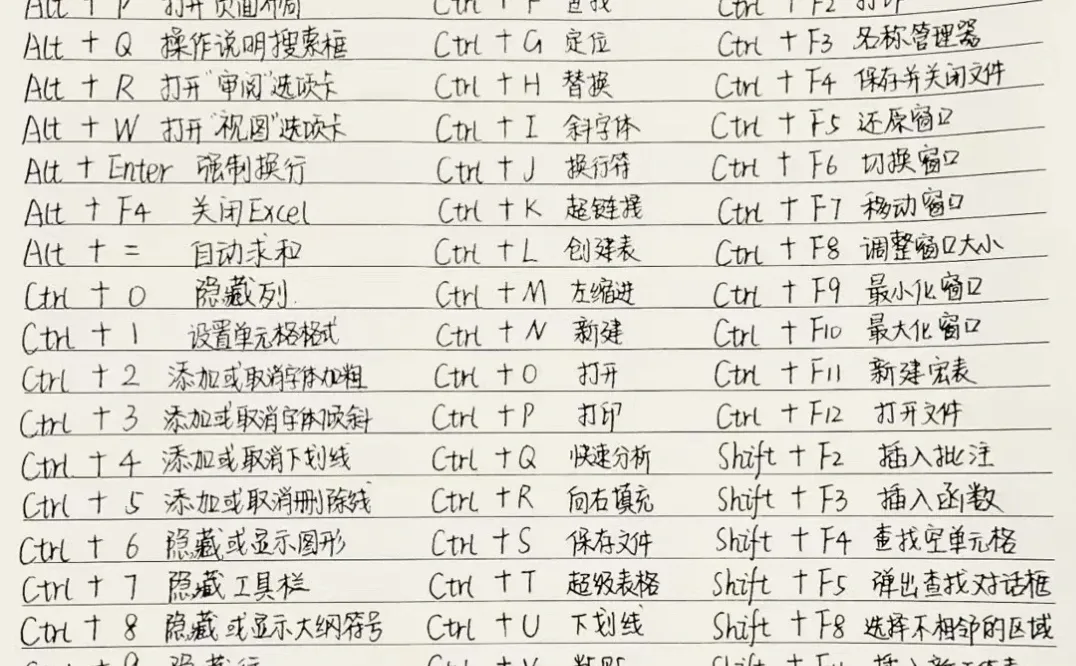 【电脑小技巧】让你的操作更高效！💻💡
