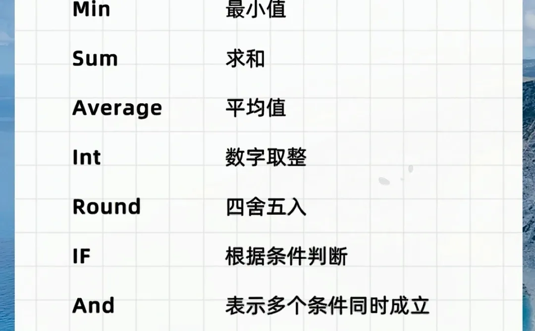 学会这些快捷键，立马成为电脑大神！