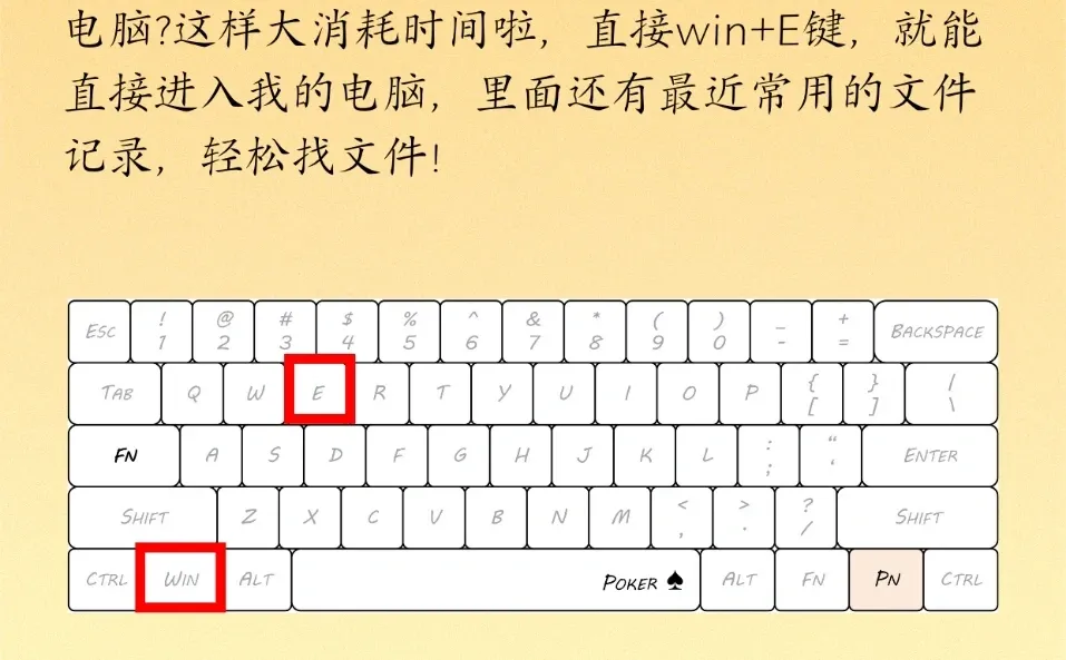 玩电脑一定要会的五个快捷键